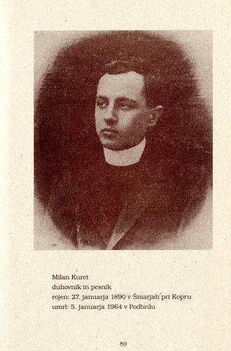 KURET Milan